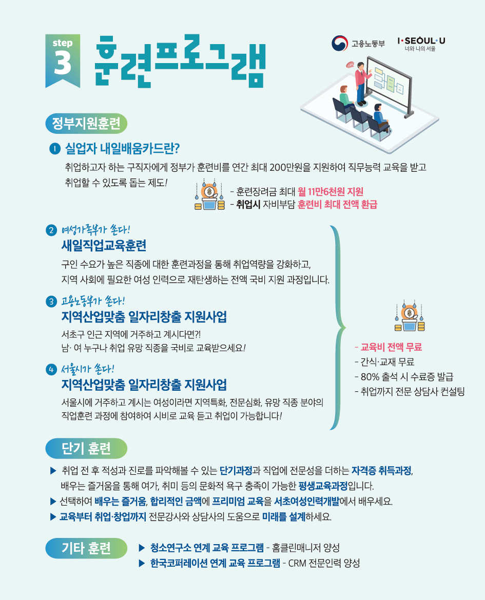 3. 훈련프로그램 (정부지원훈련, 단기훈련, 기타훈련) 