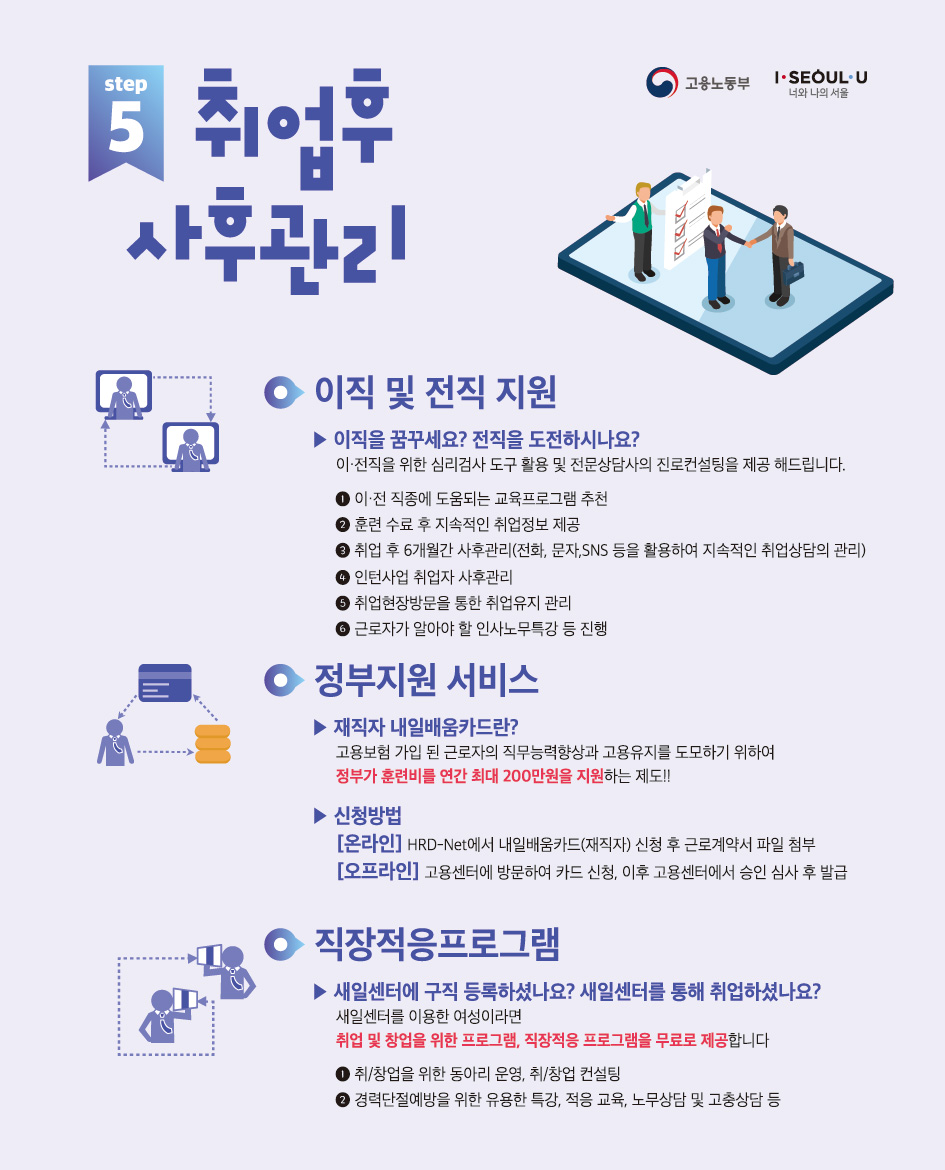 5. 취업후 사후관리 (이직 및 전직 지원, 정부지원 서비스, 직장적응프로그램)
